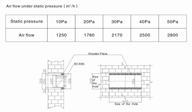 air inlet specifications